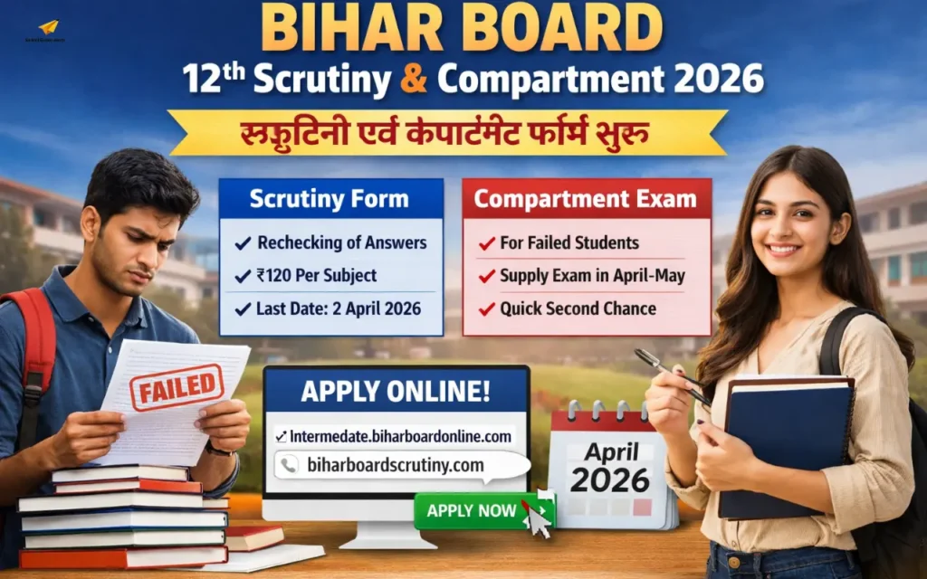 bihar board 12th scrutiny & compartment form
