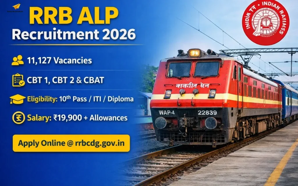 RRB ALP Notification 2026 Out, 11127 Vacancy, Apply Online from 15 May