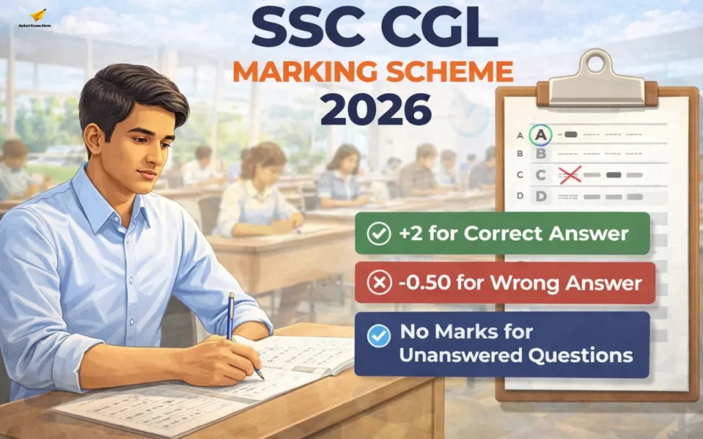 ssc cgl marking scheme