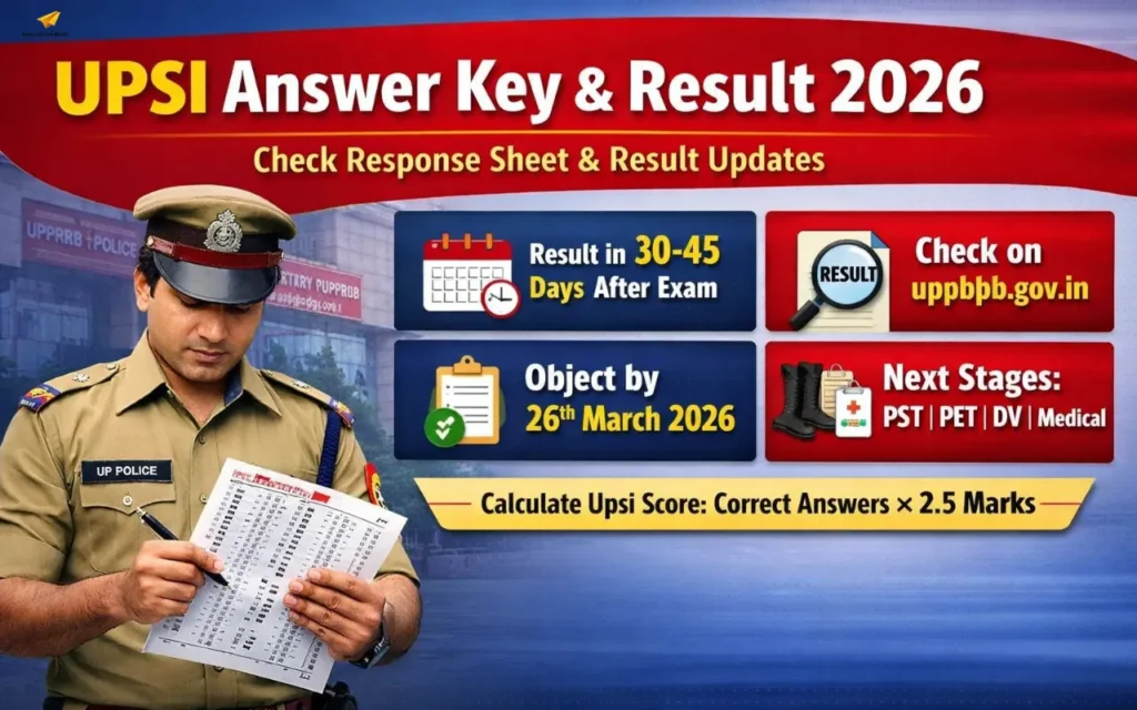 UP SI Answer Key 2026 Out @uppbpb.gov.in, Download Response Sheet PDF UP SI Answer Key