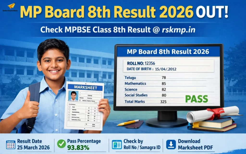 MP Board Class 8 Result 2026, Check MPBSE Class 8th Result @rskmp.in MP Board Class 10 result 2026