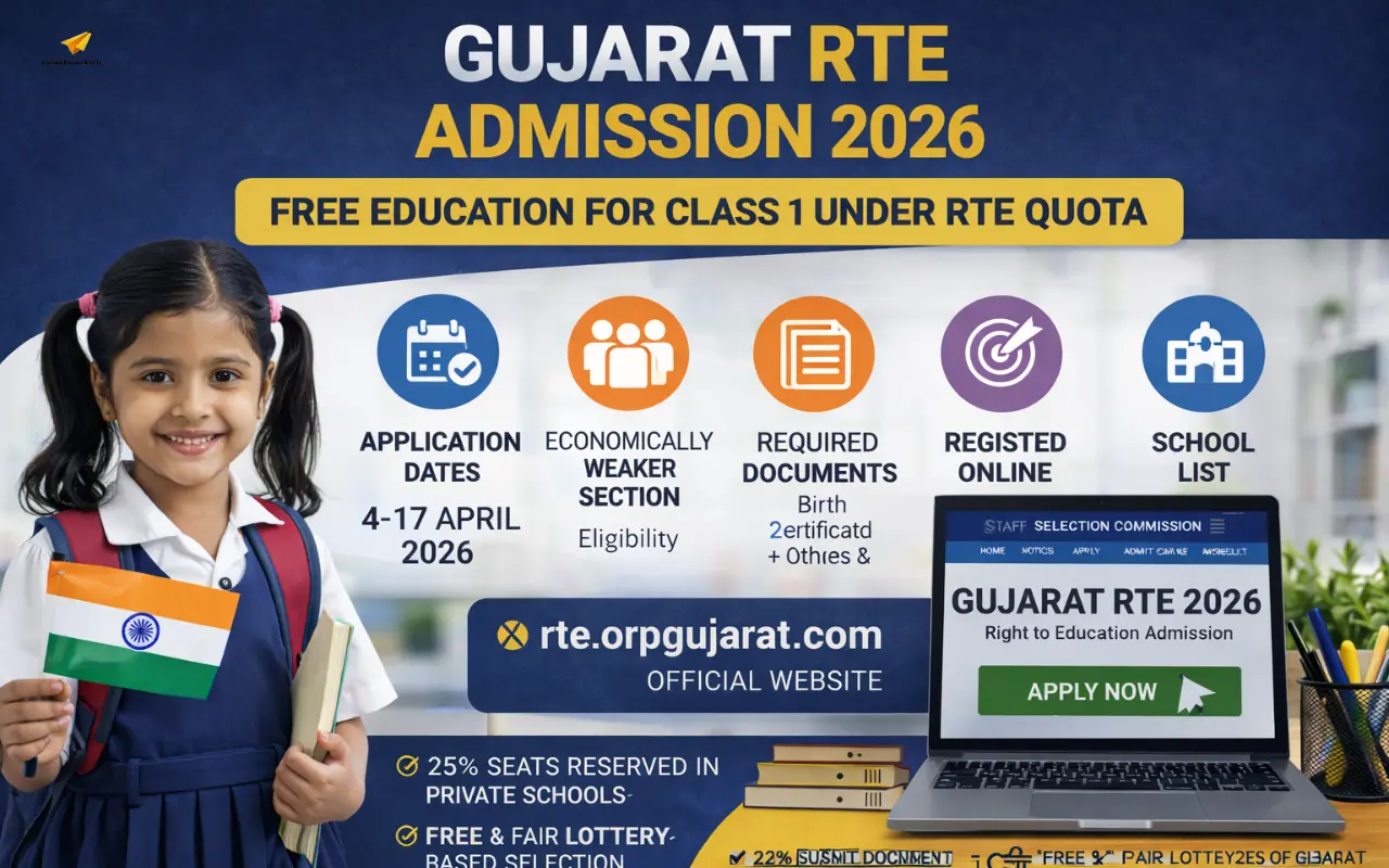 Gujarat RTE Admission 2026: Apply Online, Last Date, Eligibility ...
