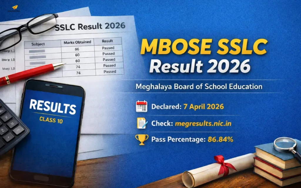 mbose sslc result