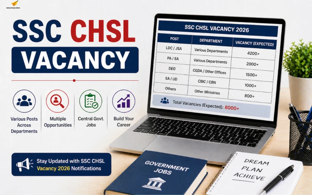 ssc chsl vacancy