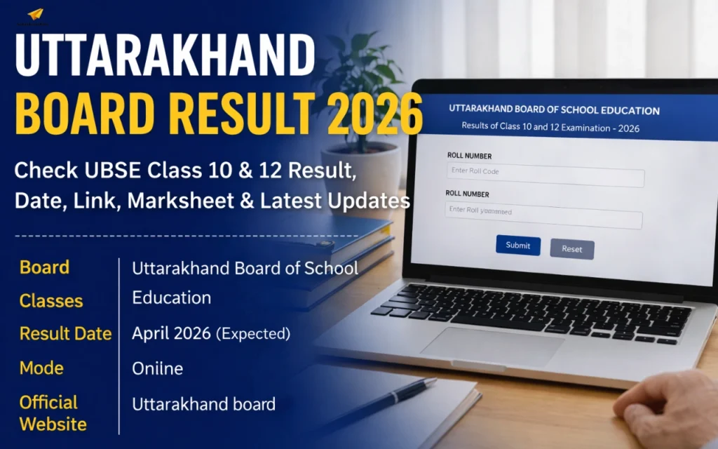 uttarakhand board result