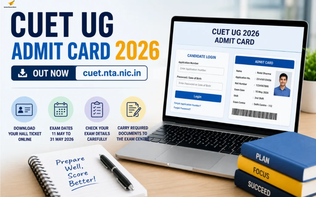 cuet ug admit card