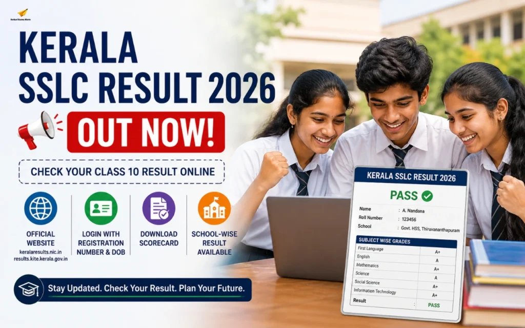 kerala sslc result