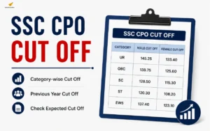 ssc cpo cut off