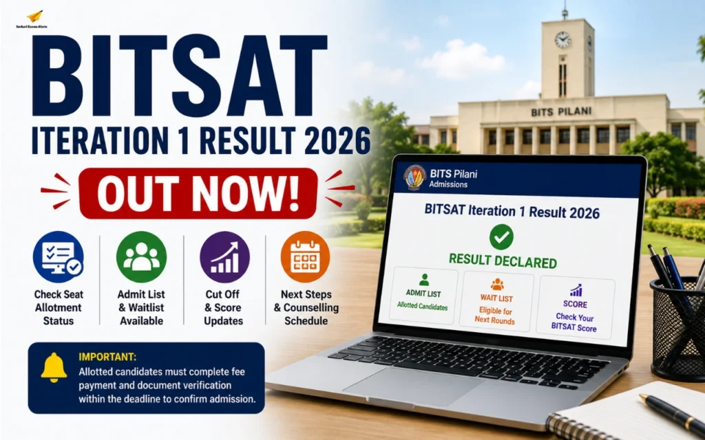 BITSAT Iteration 1 Result 2026 Released: Check Seat Allotment, Waitlist Status, Cut Off and Admission Process bitsat iteration 1 result