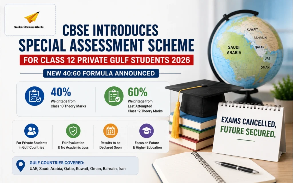 CBSE Special Assessment Scheme for Class 12 Private Gulf Students 2026: New 40:60 Formula Explained cbse special assessment scheme