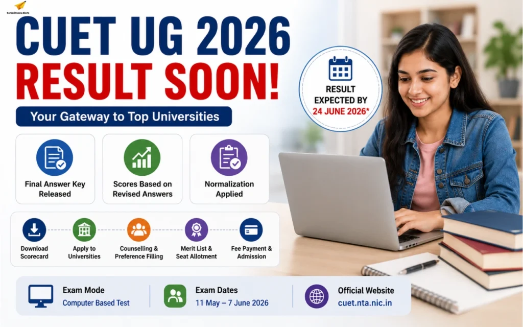 CUET UG Result 2026: Scorecard Download Link, Expected Date, Final Answer Key & Admission Updates cuet ug result