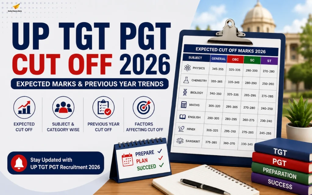 up tgt result