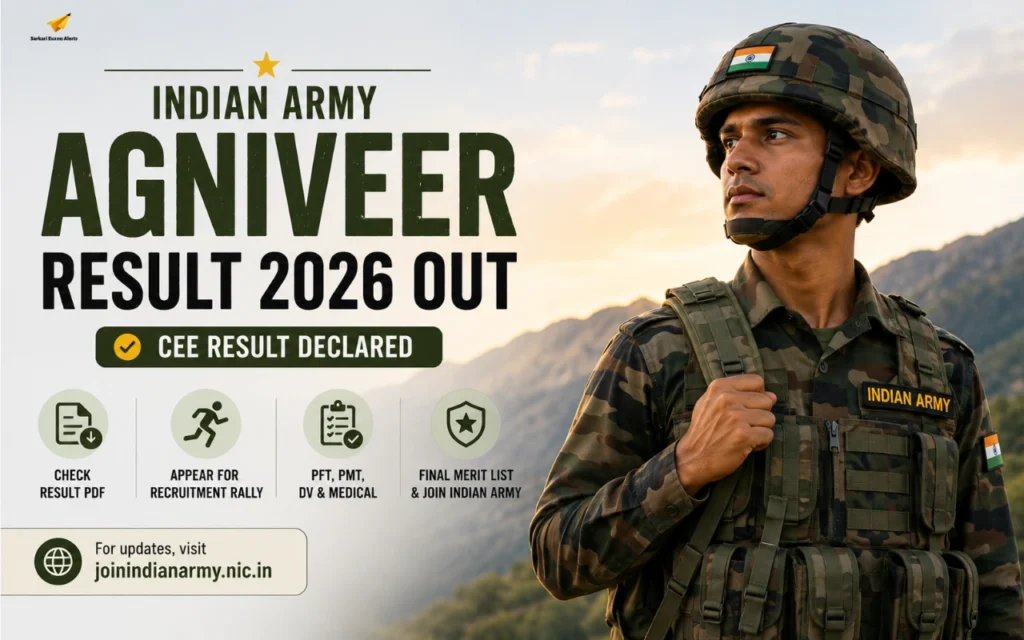Indian Army Agniveer Result 2026 Out: Download CEE Merit List PDF, ARO-Wise Result, Cut Off & Next Selection Process indian army agniveer result