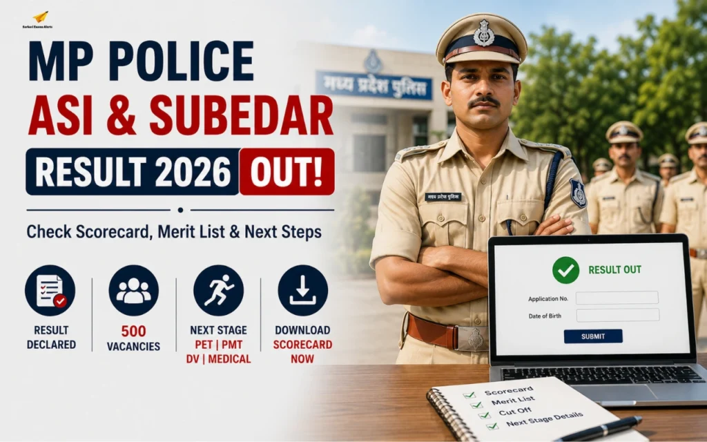mp police asi & subedar result