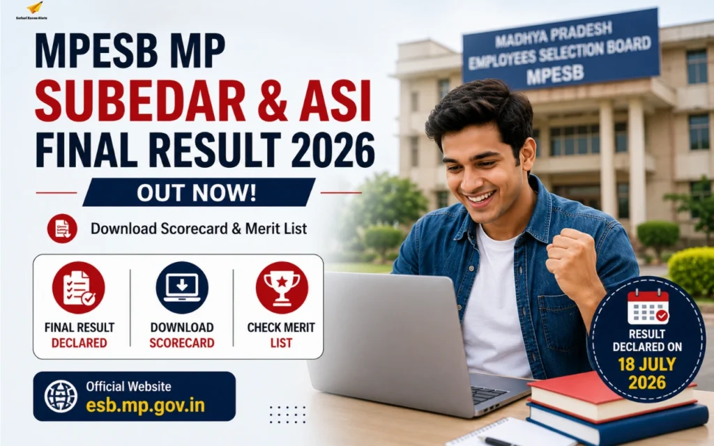 MPESB MP Subedar and ASI Final Result 2026 Out: Download Scorecard & Merit List at esb.mp.gov.in