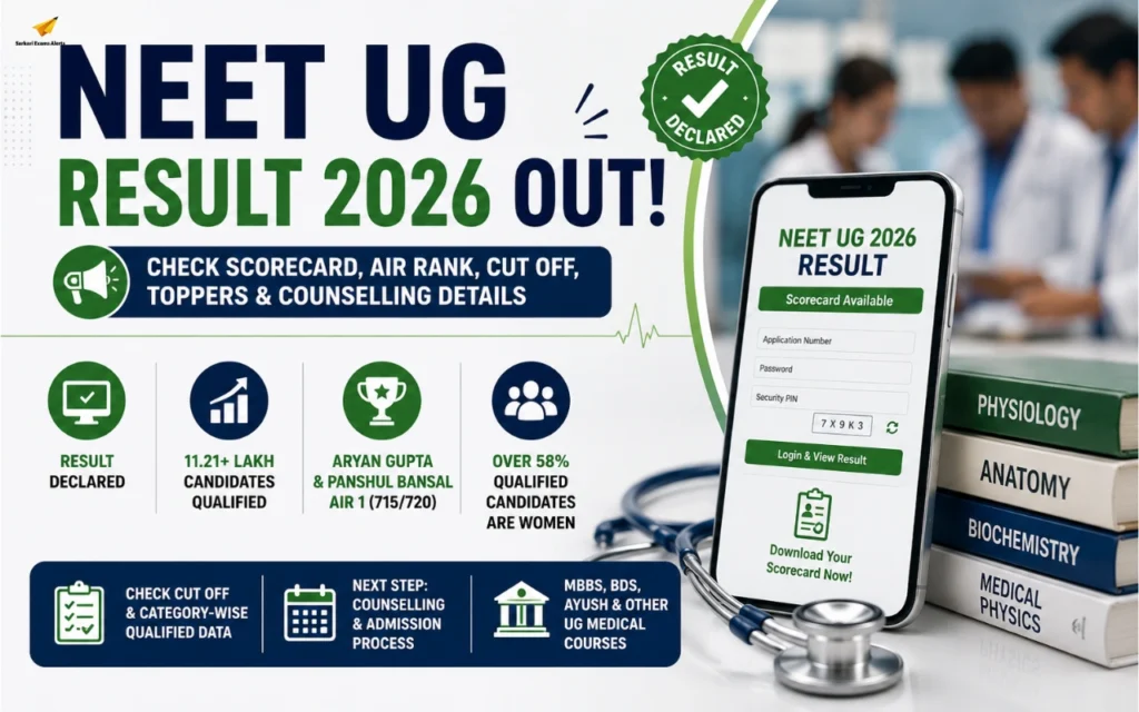 NEET UG Result 2026 Out: Download Scorecard, Check AIR Rank, Cut Off, Toppers & Counselling Process