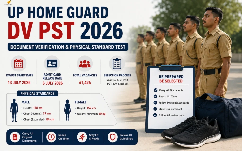 UP Home Guard PST & Document Verification 2026: Check Dates, Required Documents, Physical Standards & Important Guidelines up home guard pst