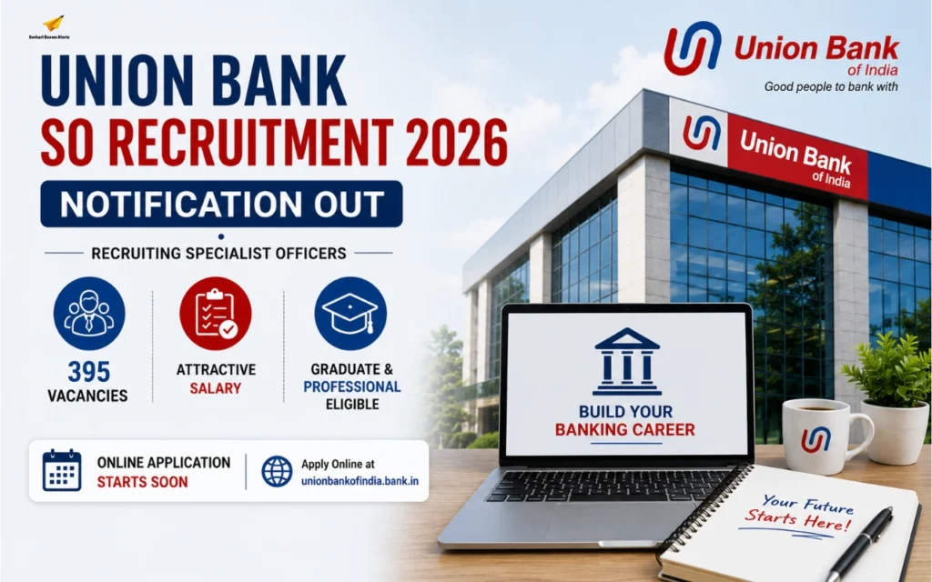 Union Bank SO Recruitment Notification 2026 Out: Apply Online for Specialist Officer Posts union bank so recruitment