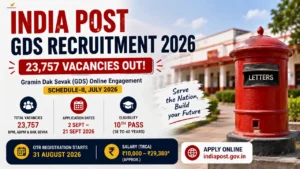 india post gds recruitment